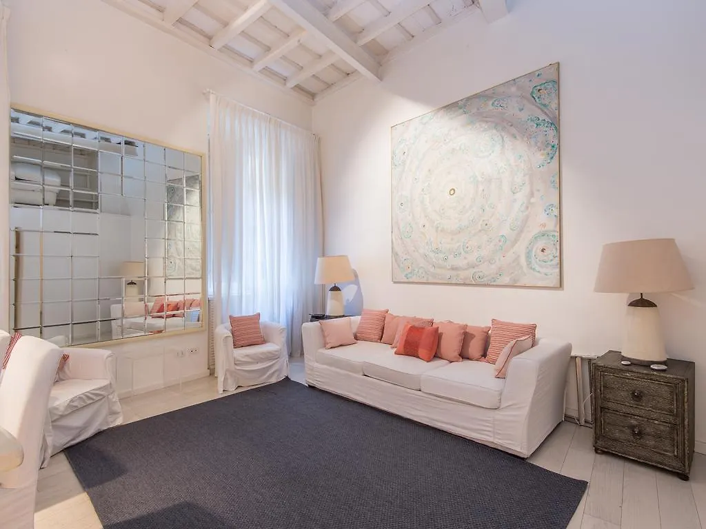 Rsh Capo Le Case Apartments Rome