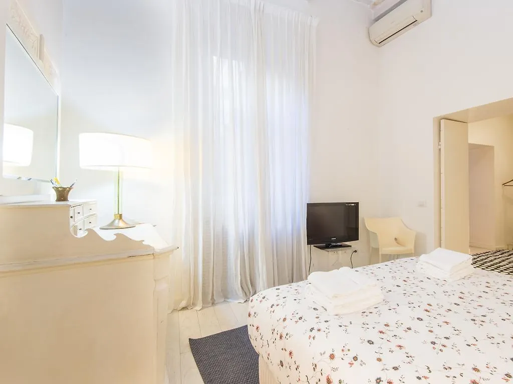 Rsh Capo Le Case Apartments Rome