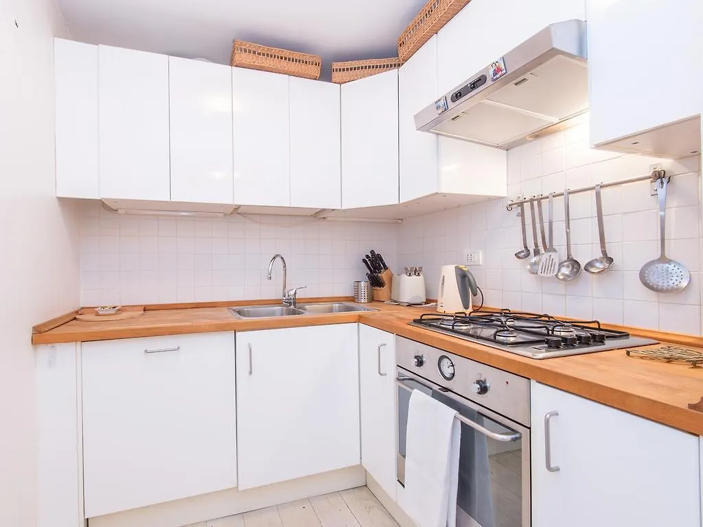 Rsh Capo Le Case Apartments Rome Italy